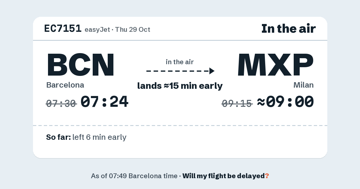 Link preview: EC7151 lands about 09:00