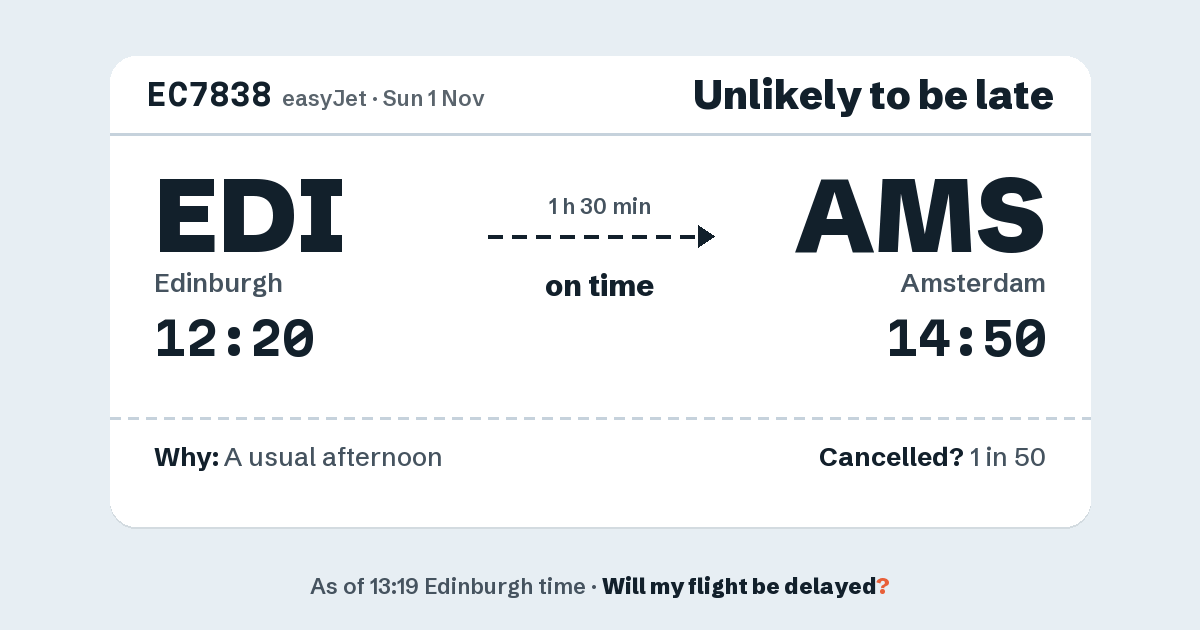 Link preview: EC7838 lands about 14:46