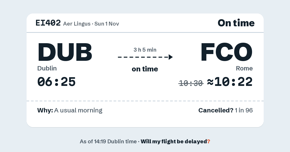 Link preview: EI402 lands about 10:22