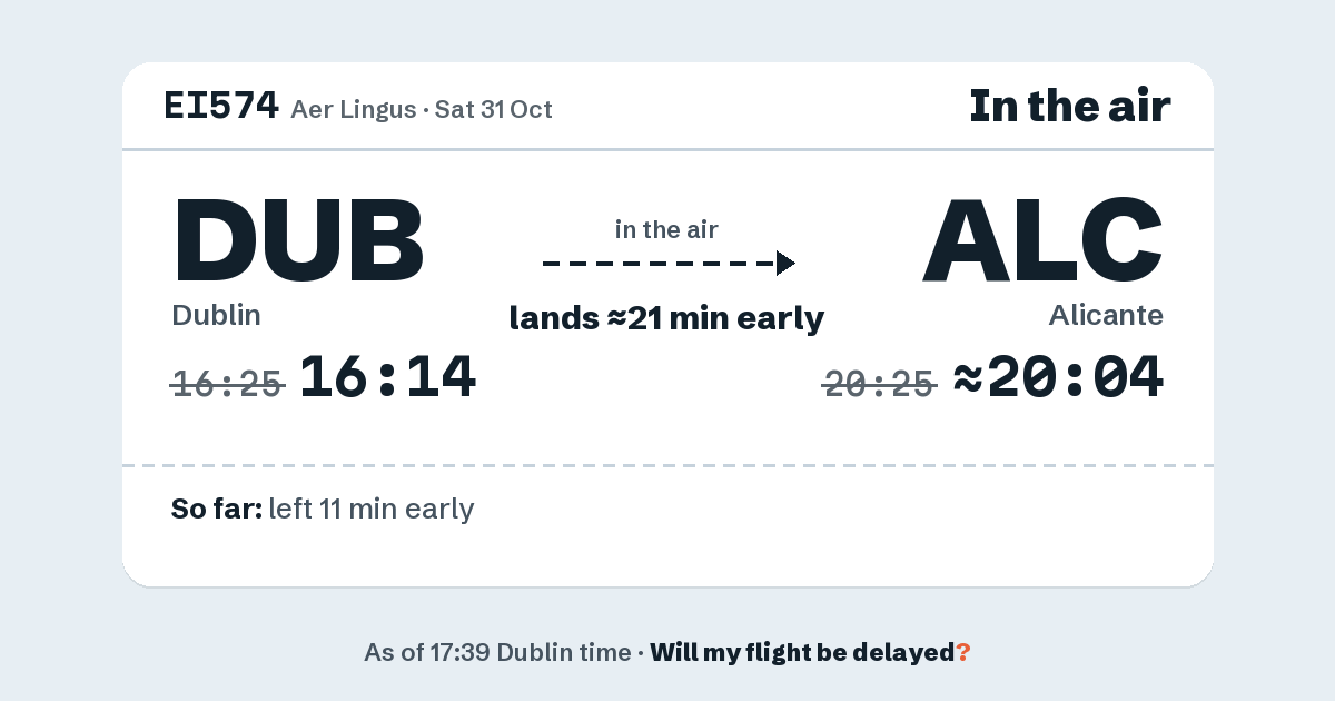 Link preview: EI574 lands about 20:04