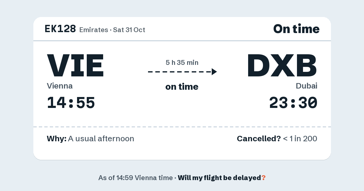 Link preview: EK128 lands about 23:28