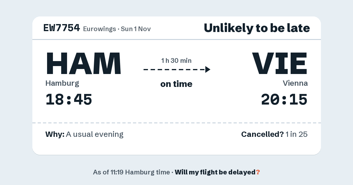 Link preview: EW7754 lands about 20:16