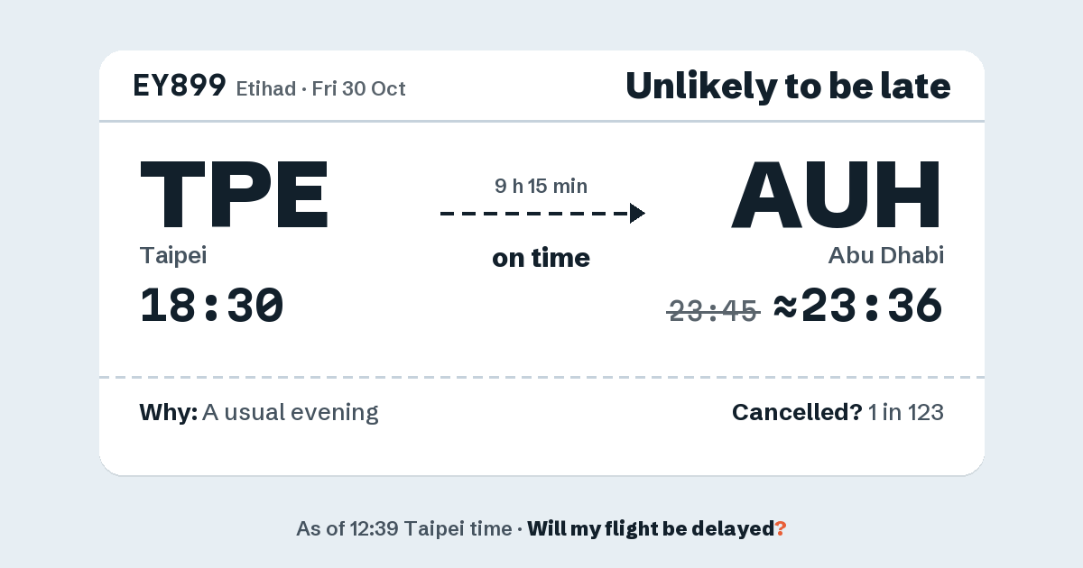 Link preview: EY899 lands about 23:36