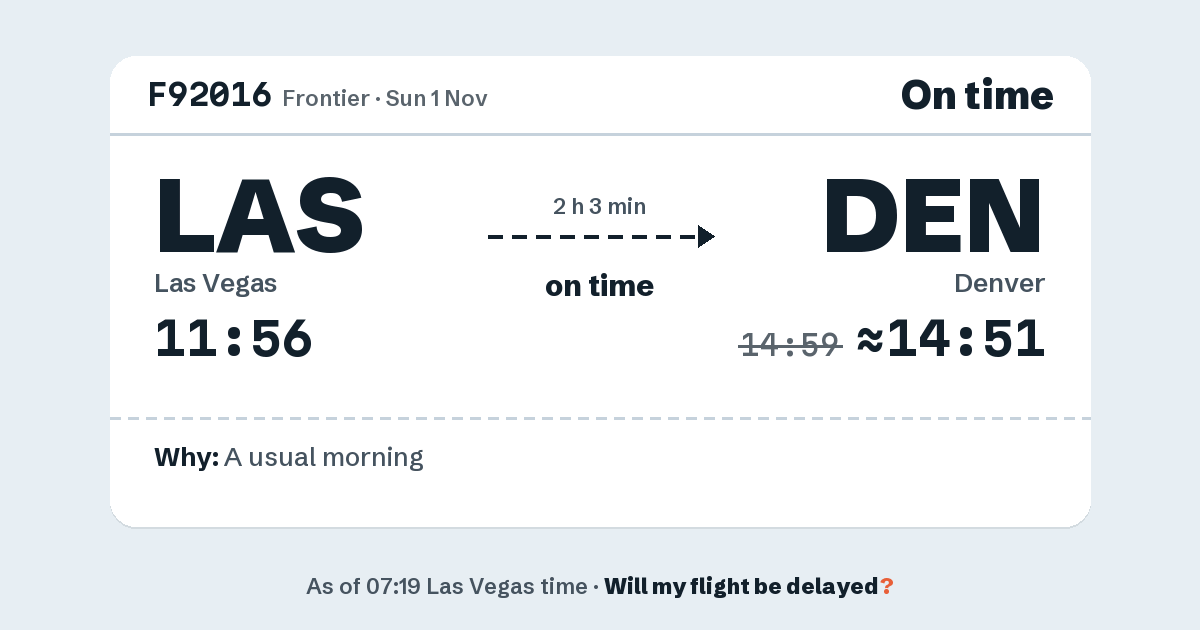 Link preview: F92016 lands about 14:51