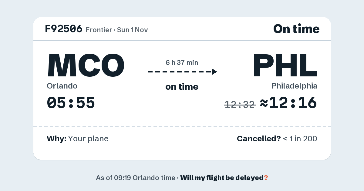Link preview: F92506 lands about 12:16