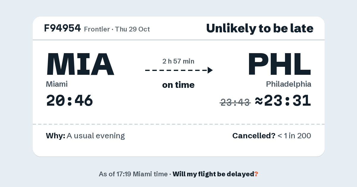 Link preview: F94954 lands about 23:31