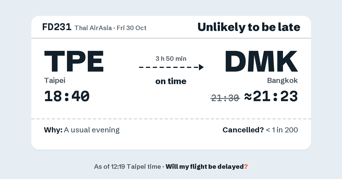 Link preview: FD231 lands about 21:23