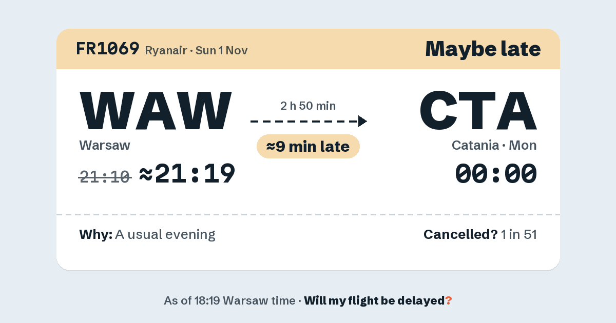 Link preview: FR1069 lands about 00:03