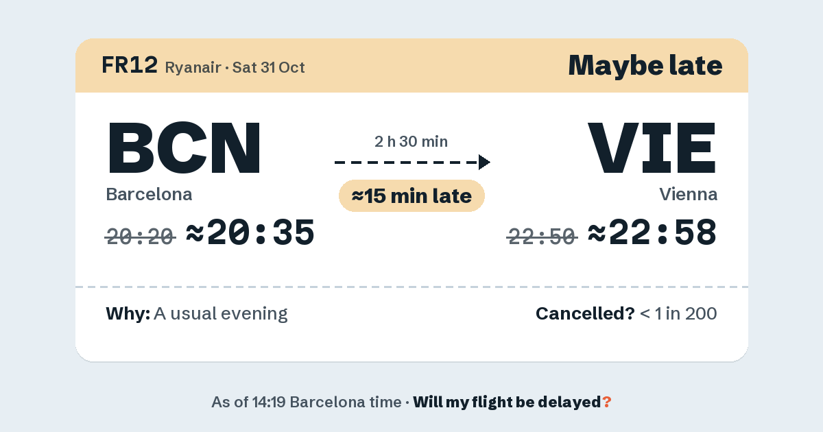 Link preview: FR12 lands about 22:58