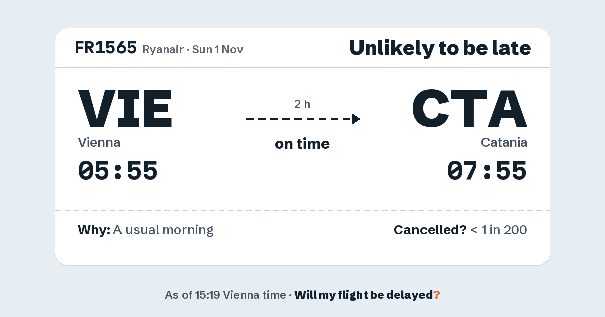 Link preview: FR1565 lands about 07:53