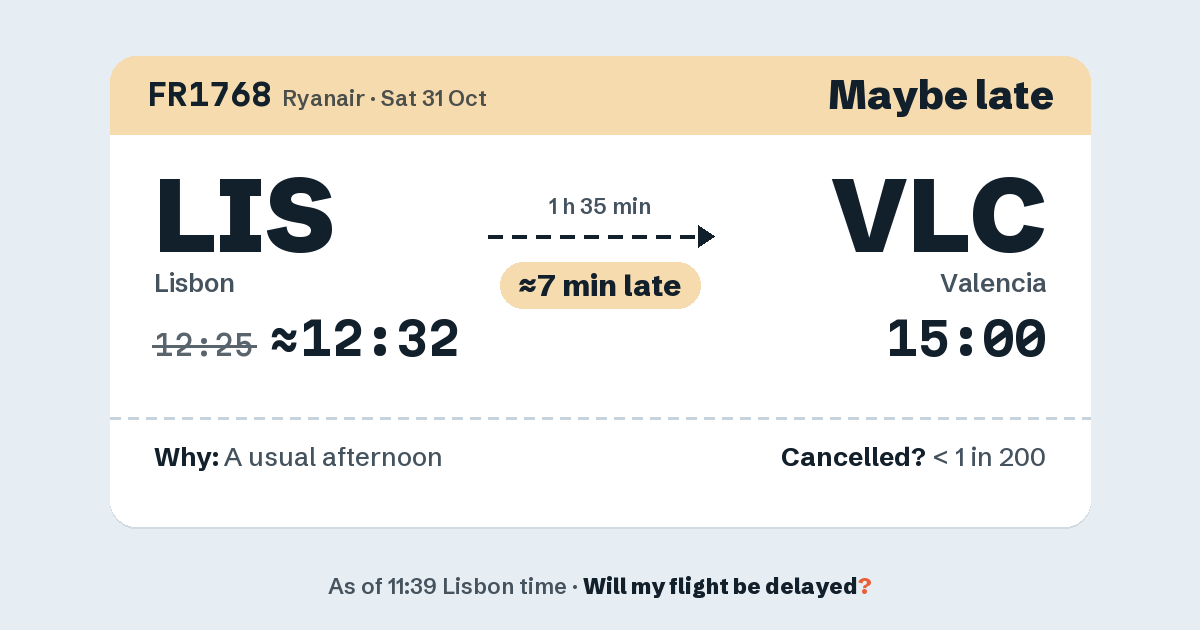 Link preview: FR1768 lands about 15:01