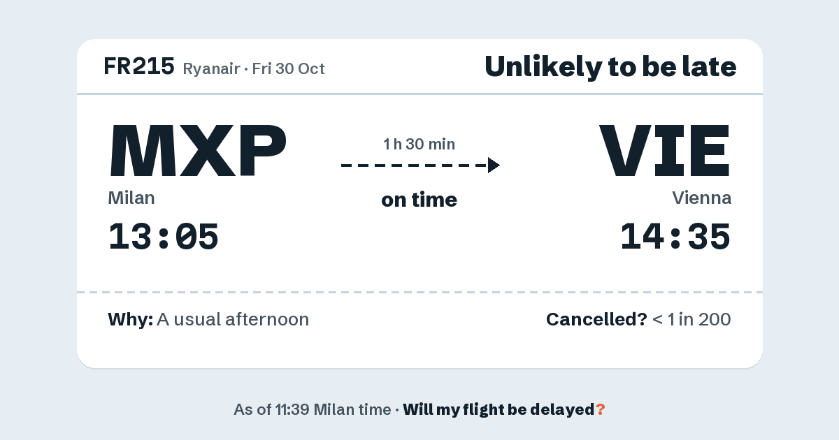 Link preview: FR215 lands about 14:36