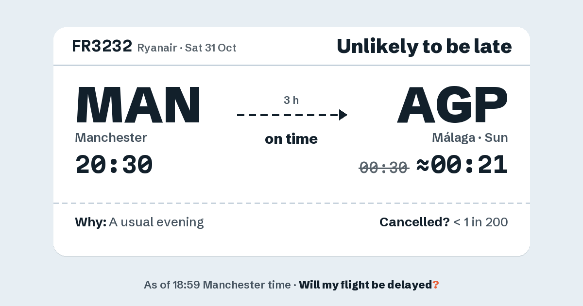 Link preview: FR3232 lands about 00:21