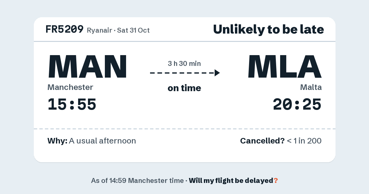 Link preview: FR5209 lands about 20:23