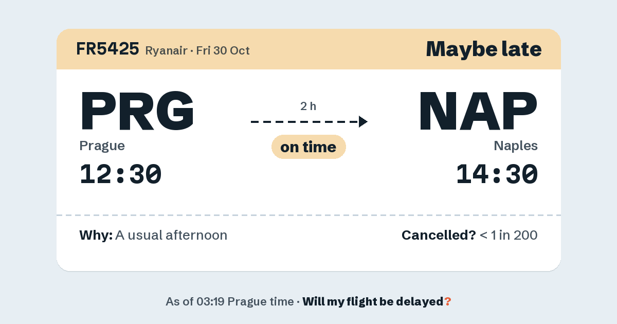 Link preview: FR5425 lands about 14:32