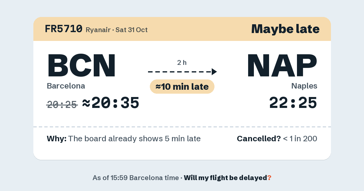 Link preview: FR5710 lands about 22:26