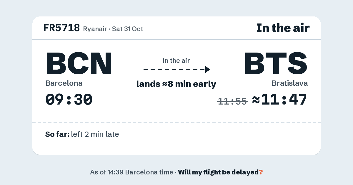 Link preview: FR5718 lands about 11:47