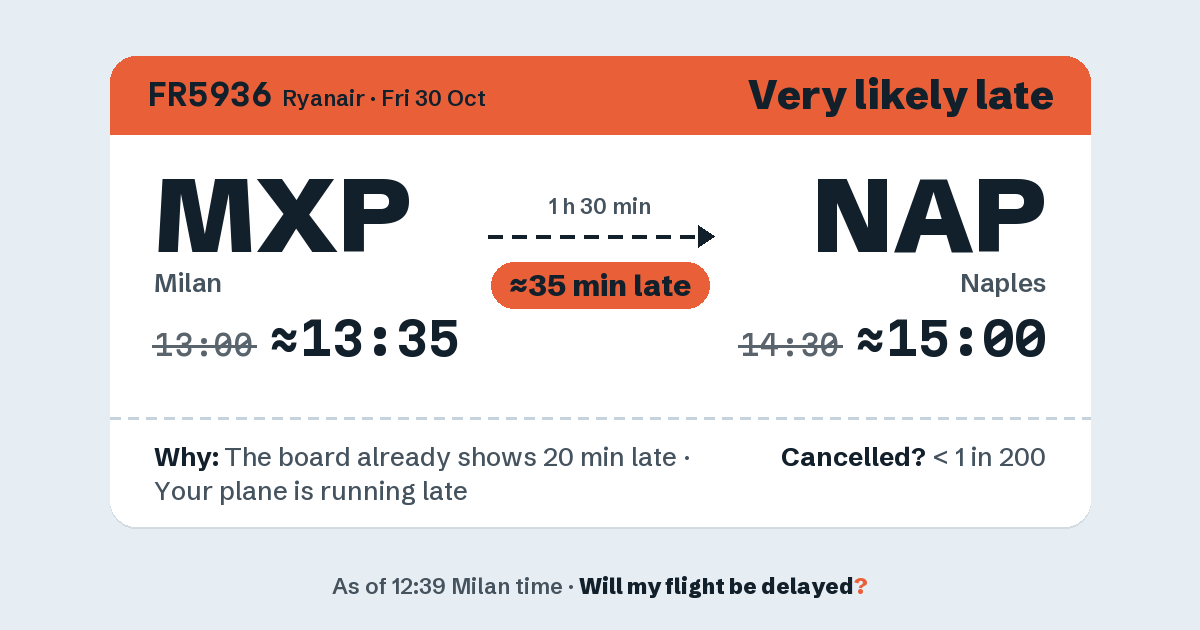 Link preview: FR5936 lands about 15:00