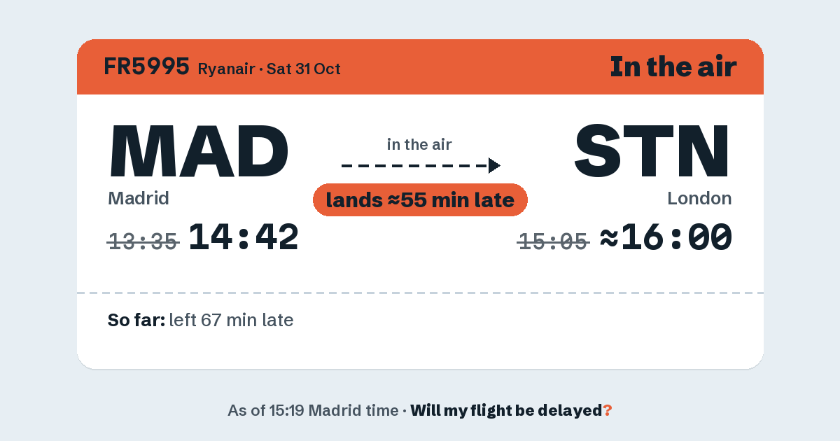 Link preview: FR5995 lands about 16:01