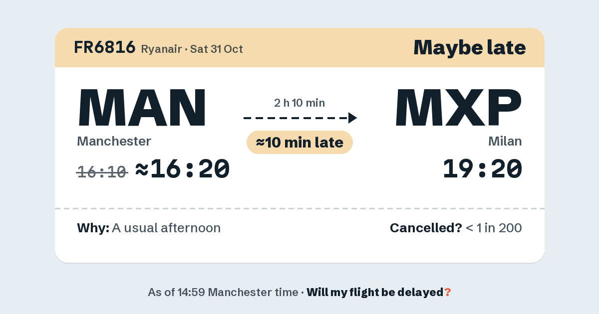 Link preview: FR6816 lands about 19:20