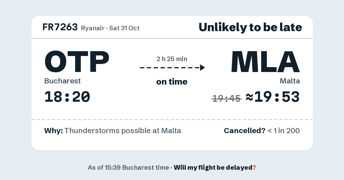 Link preview: FR7263 lands about 19:53