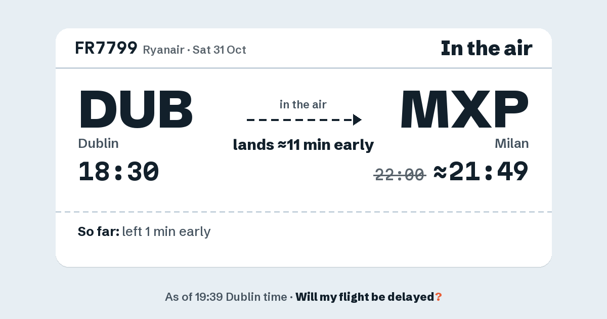 Link preview: FR7799 lands about 21:49