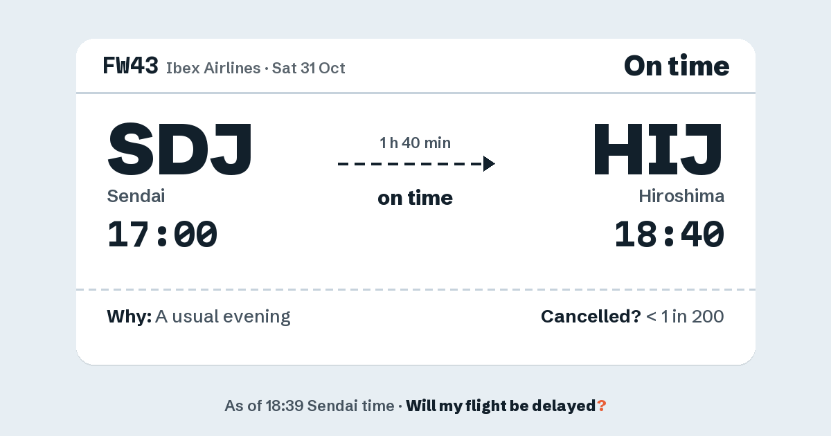 Link preview: FW43 lands about 18:39