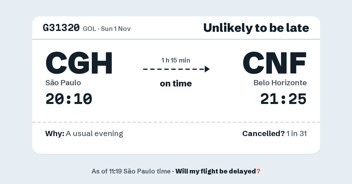 Link preview: G31320 lands about 21:27