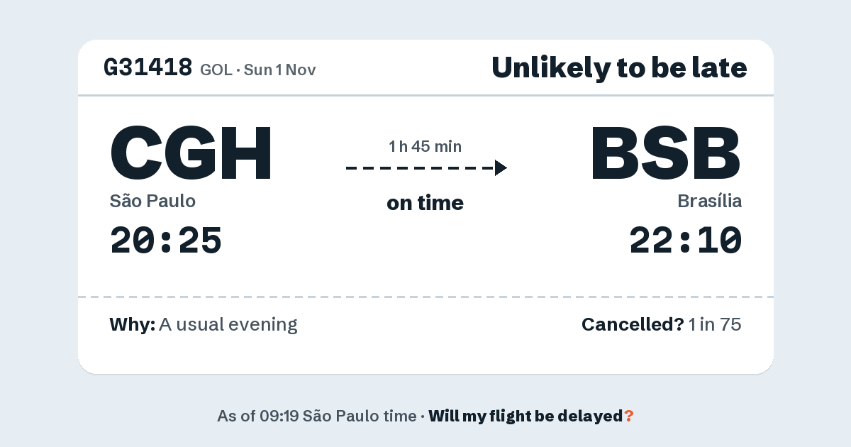 Link preview: G31418 lands about 22:14