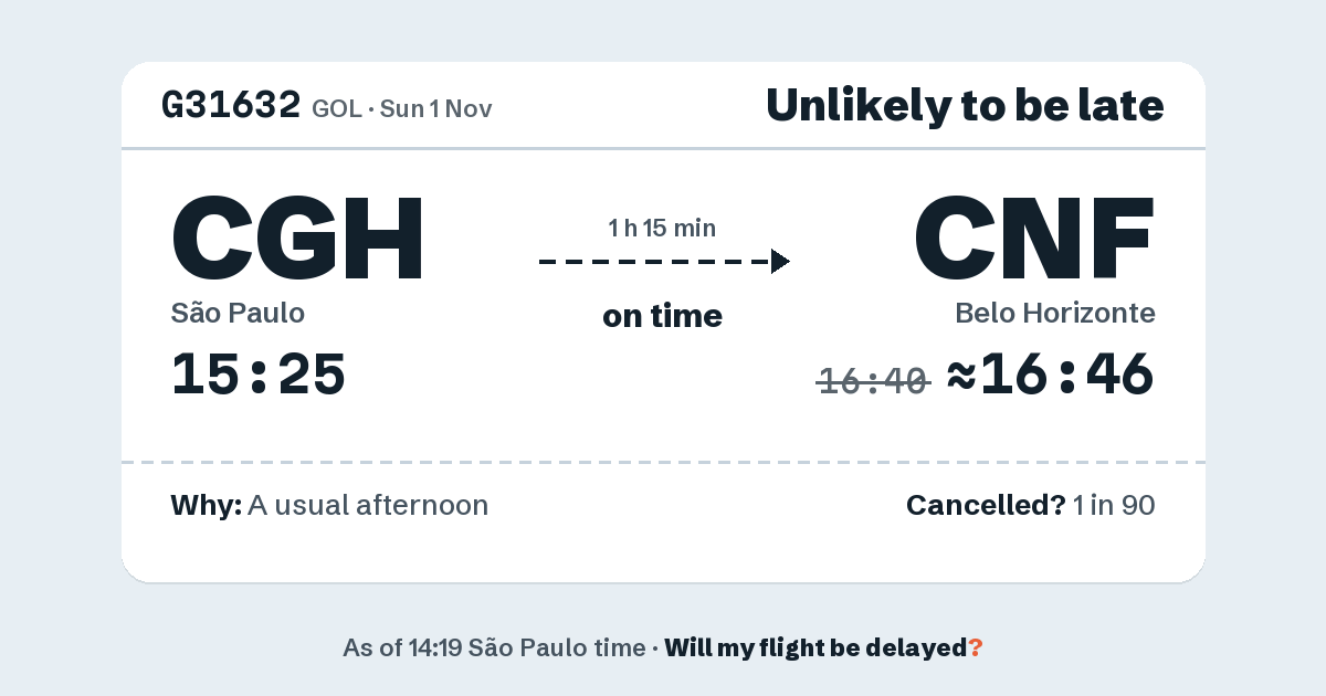 Link preview: G31632 lands about 16:46