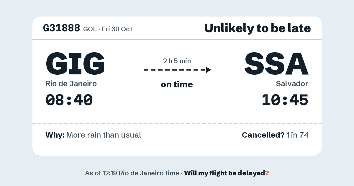 Link preview: G31888 lands about 10:41
