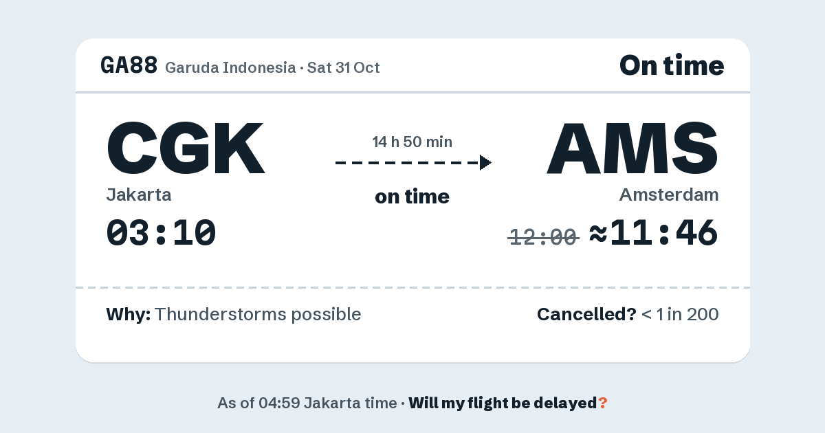 Link preview: GA88 lands about 11:46