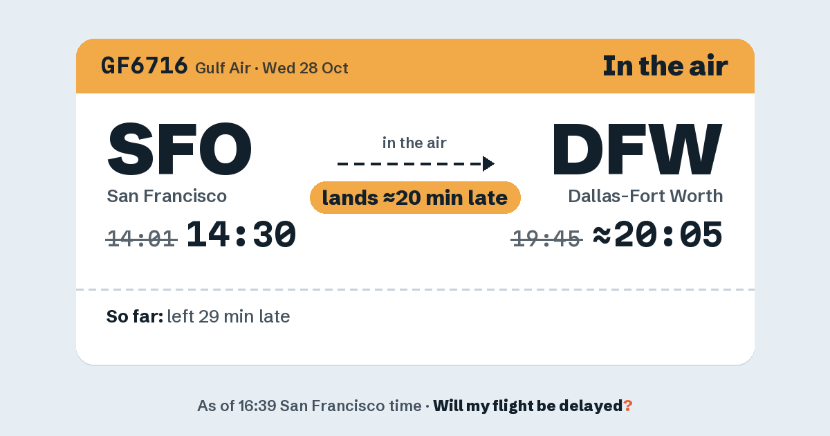 Link preview: GF6716 lands about 20:04