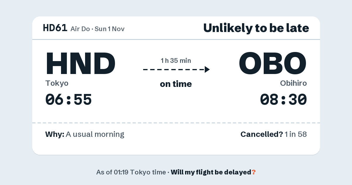 Link preview: HD61 lands about 08:31