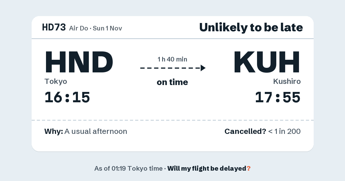 Link preview: HD73 lands about 17:56