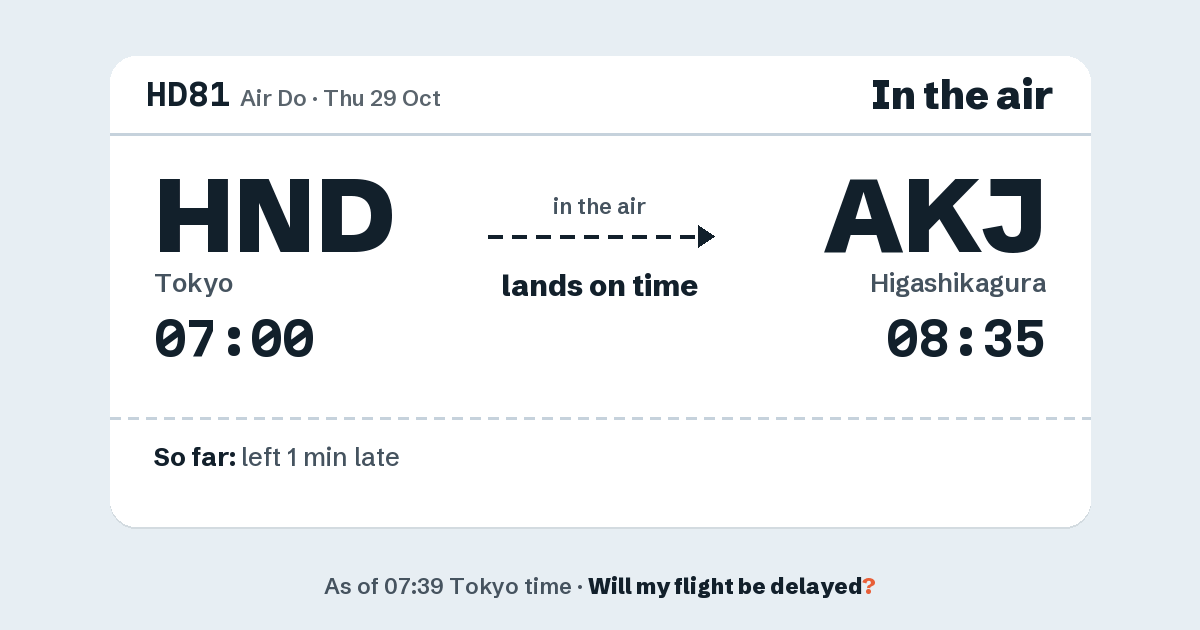 Link preview: HD81 lands about 08:33