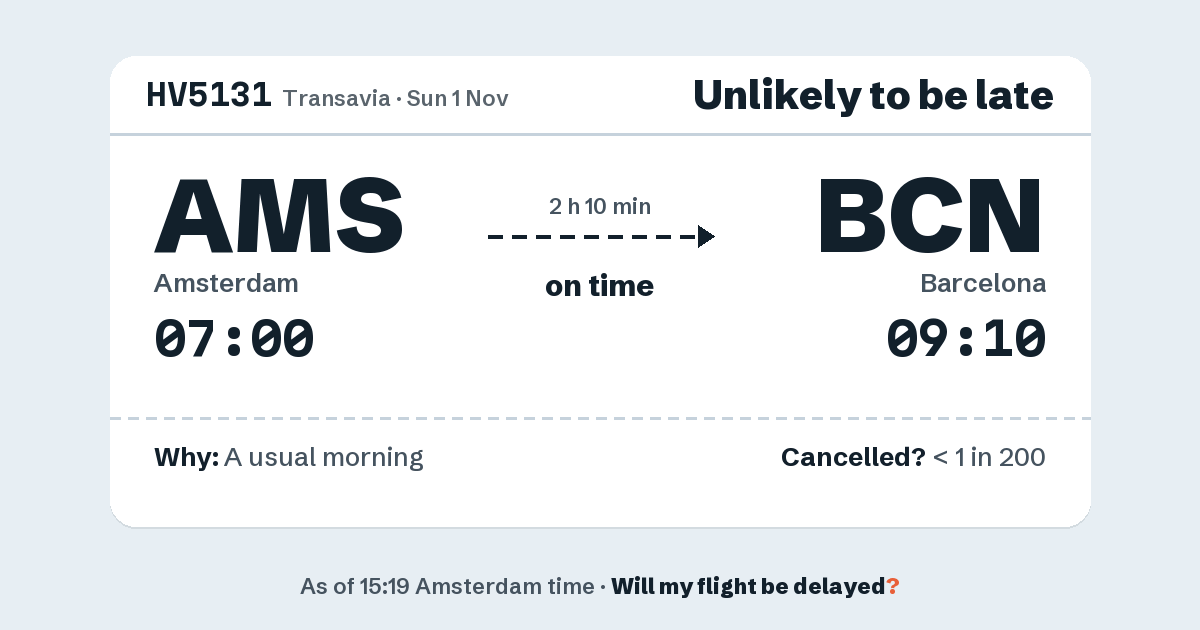 Link preview: HV5131 lands about 09:07
