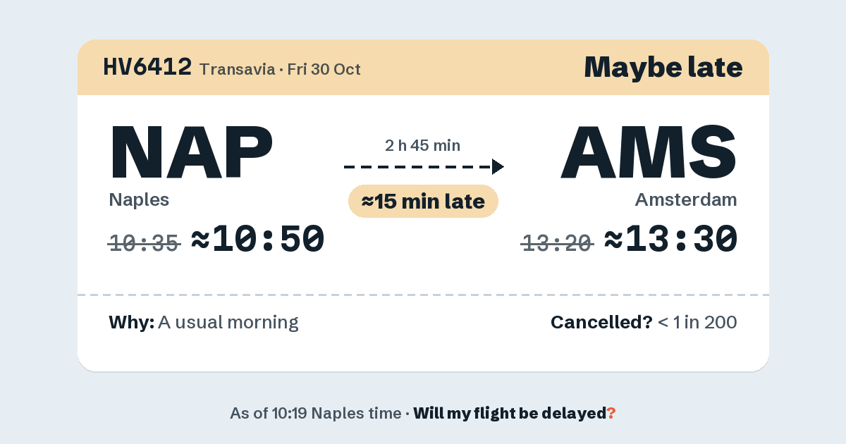 Link preview: HV6412 lands about 13:30