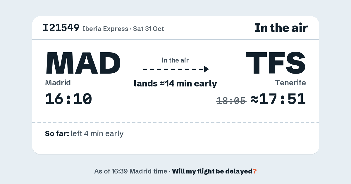 Link preview: I21549 lands about 17:51