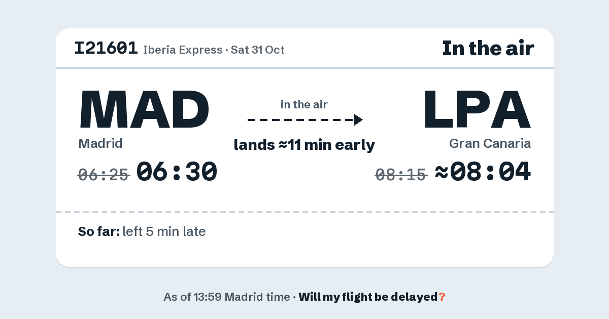 Link preview: I21601 lands about 08:04