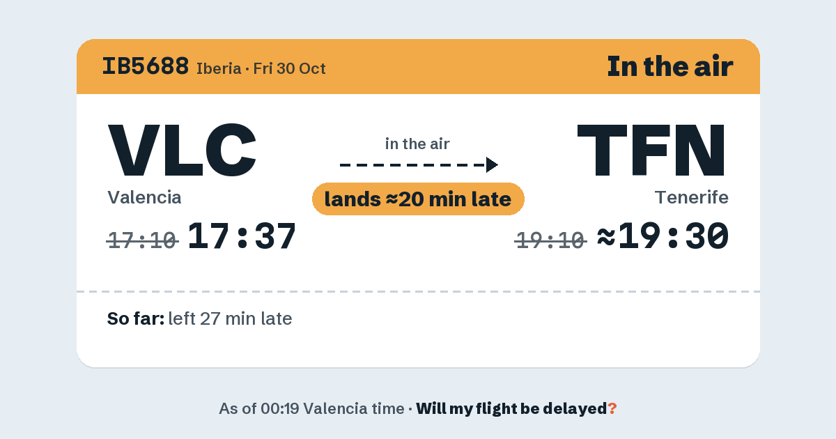 Link preview: IB5688 lands about 19:29