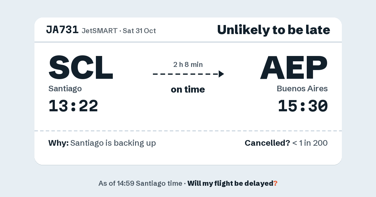 Link preview: JA731 lands about 15:29