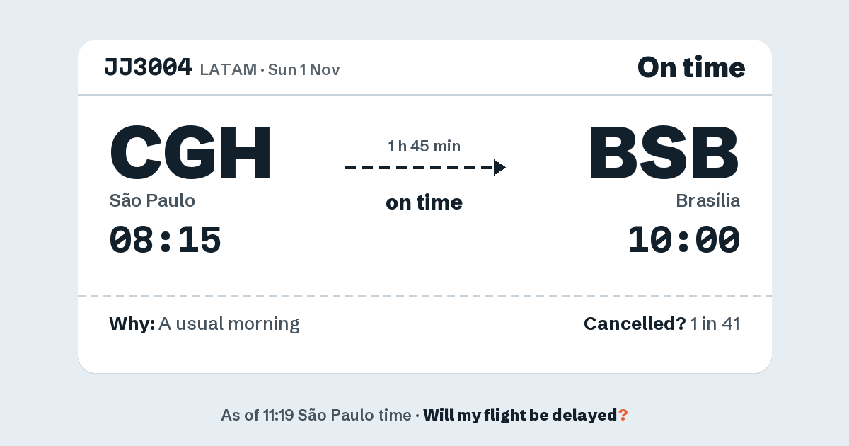 Link preview: JJ3004 lands about 09:58