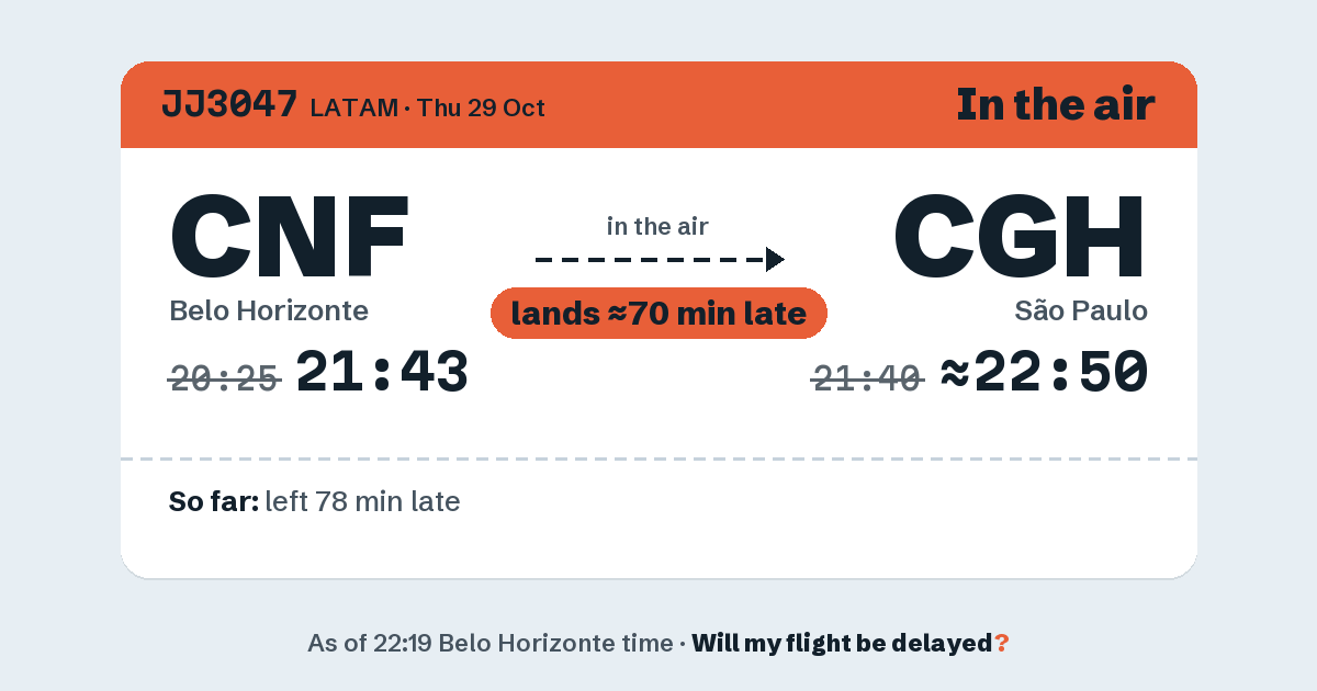 Link preview: JJ3047 lands about 22:49