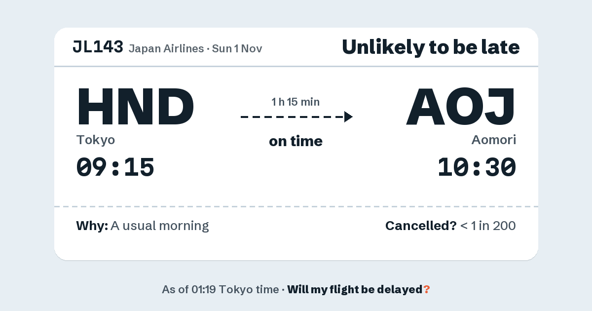 Link preview: JL143 lands about 10:32