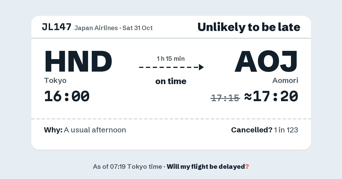 Link preview: JL147 lands about 17:20