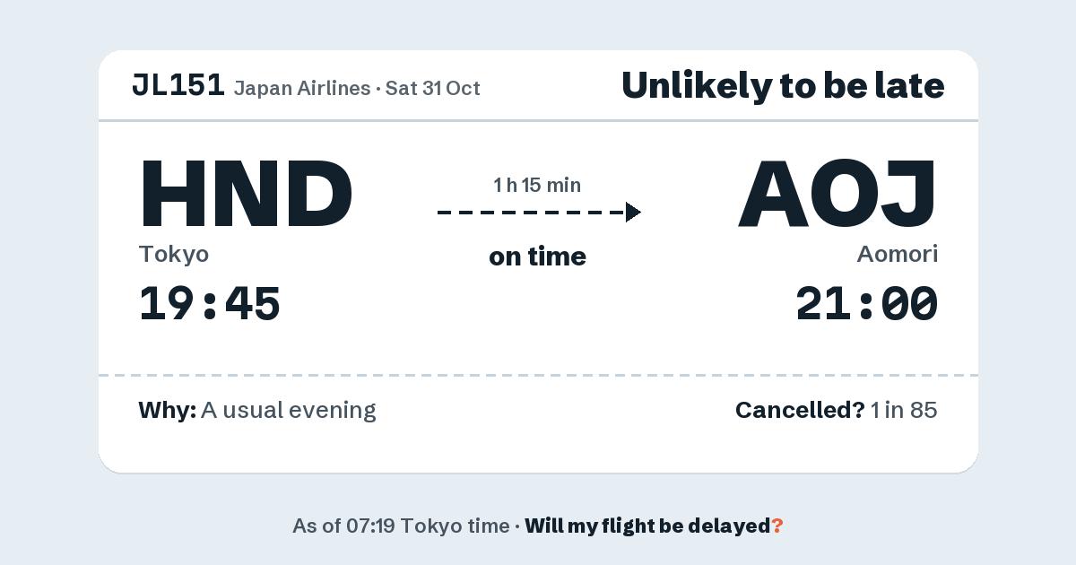 Link preview: JL151 lands about 21:03