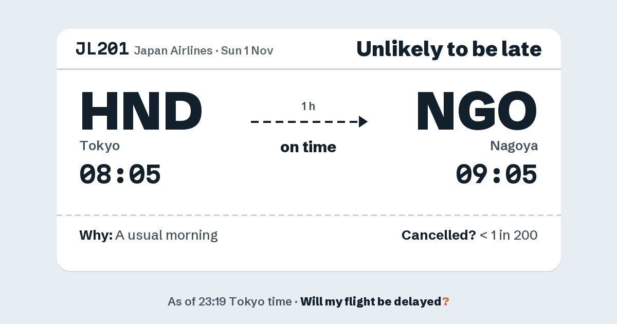 Link preview: JL201 lands about 09:08
