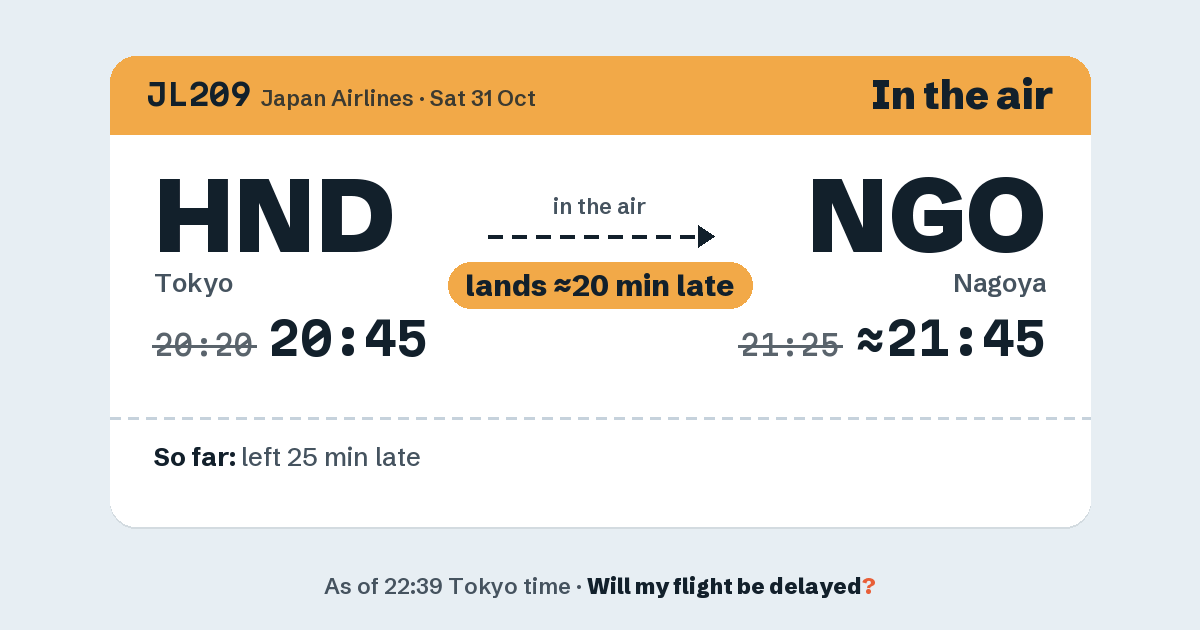 Link preview: JL209 lands about 21:46