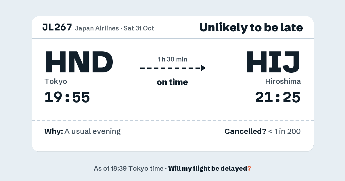 Link preview: JL267 lands about 21:24